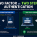what is two factor vs two step