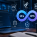 droven io devops tutorials